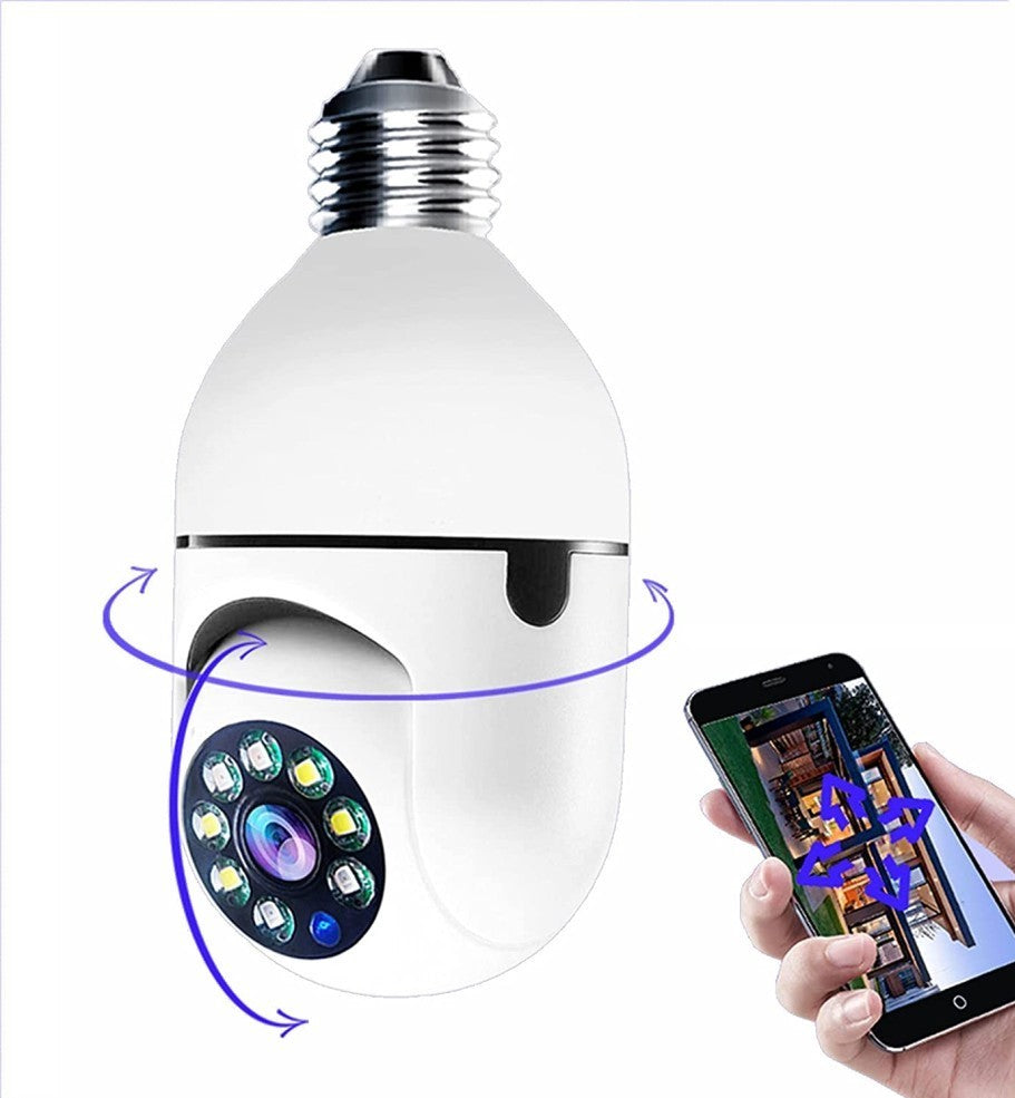 Porduct Category Cameras